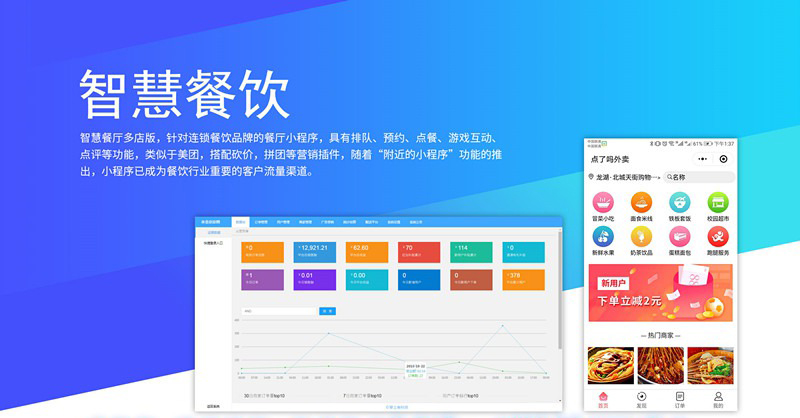 餐飲行業(yè)軟件管理系統(tǒng)定制開(kāi)發(fā)解決方案